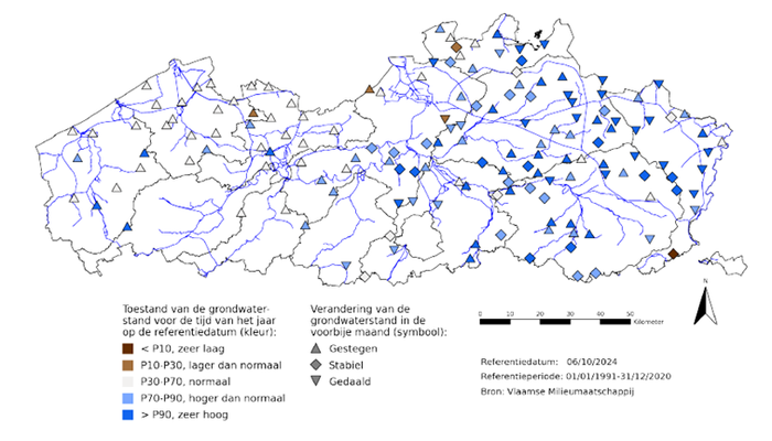 Huidige grondwaterstandsveranderingen en relatieve situering van de huidige freatische grondwaterstand (bron: VMM)