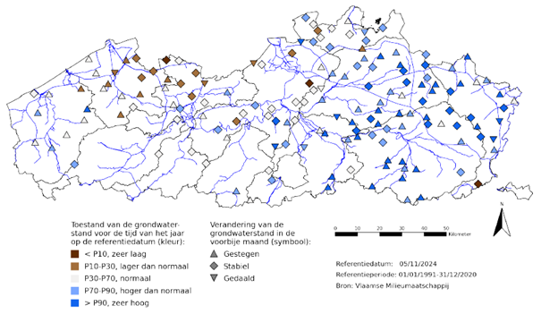 Huidige grondwaterstandsveranderingen en relatieve situering van de huidige freatische grondwaterstand.